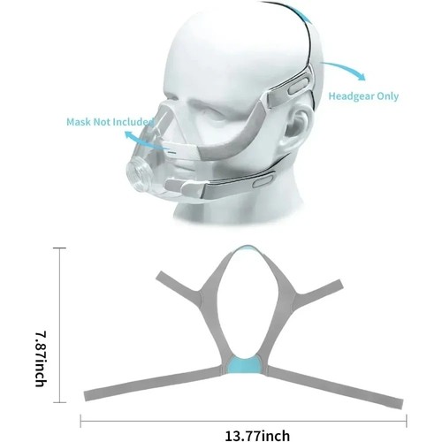 Cpap headgear strap - cpap, resmed